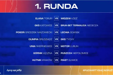 1. Runda Pucharu Polski: lista nadchodzących meczów, w tym Elana Toruń vs Widzew Łódź i Pogoń Grodzisk Mazowiecki vs Lechia Gdańsk.