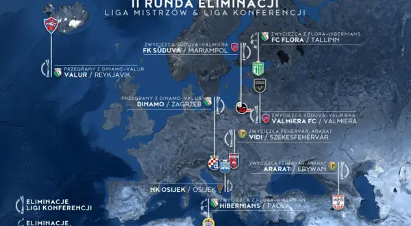 Mapa Europy z zaznaczonymi ścieżkami polskich drużyn w eliminacjach do pucharów europejskich: Ligi Mistrzów i Ligi Konferencji.