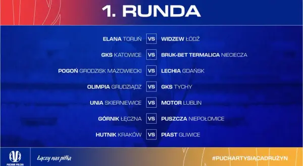 1. Runda Pucharu Polski: lista nadchodzących meczów, w tym Elana Toruń vs Widzew Łódź i Pogoń Grodzisk Mazowiecki vs Lechia Gdańsk.