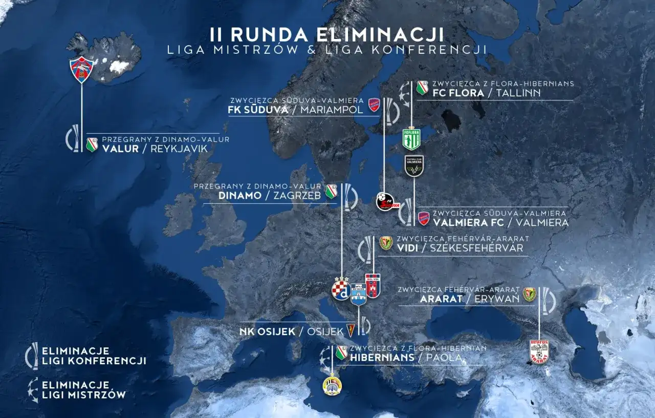 Mapa Europy z zaznaczonymi ścieżkami polskich drużyn w eliminacjach do pucharów europejskich: Ligi Mistrzów i Ligi Konferencji.